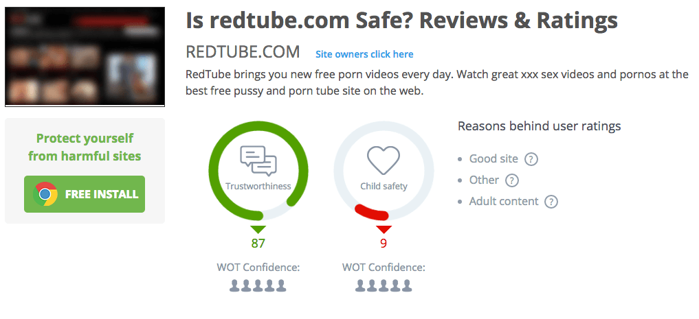 is-redtube-safe