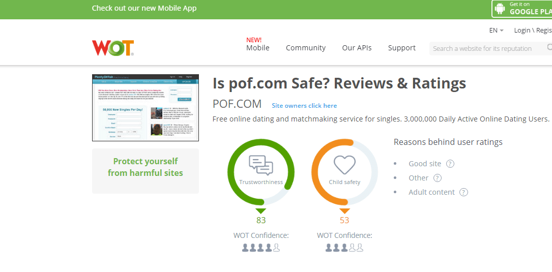 web-of-trust-reviews