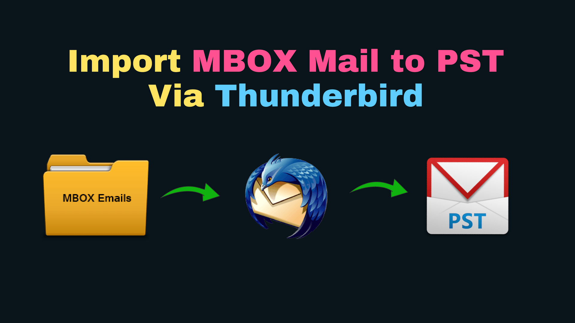 Import MBOX to Outlook PST