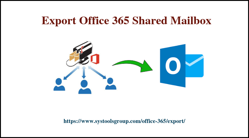 Office 365 Shared Mailbox Export to PST